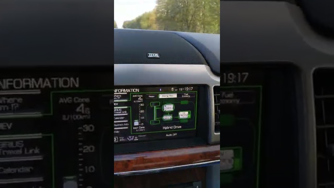 Lincoln MKZ hybrid 2010-2012, фактична витрата палива при швидкісному режимі від 60 до 80 км/год.