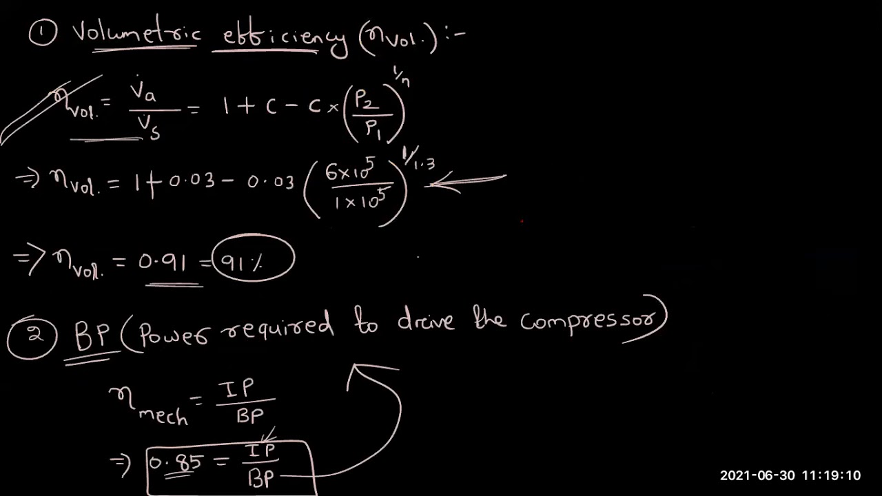 Numerical on Single stage reciprocating air compressor