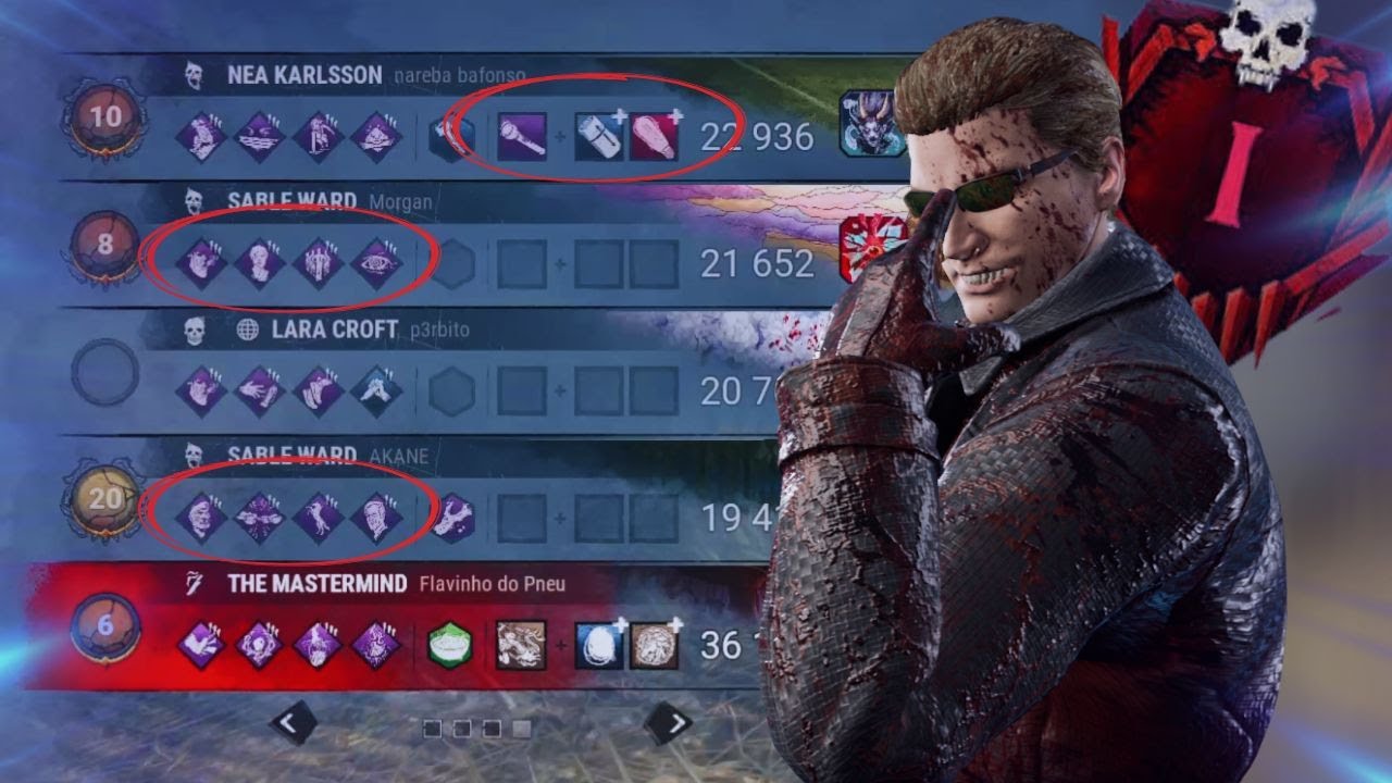NEM LANTERNA SALVOU esses SOBREVIVENTES do meu WESKER