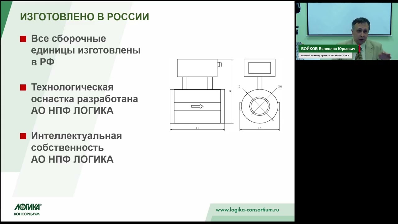 Преобразователи расхода ЛГК410 от А до Я