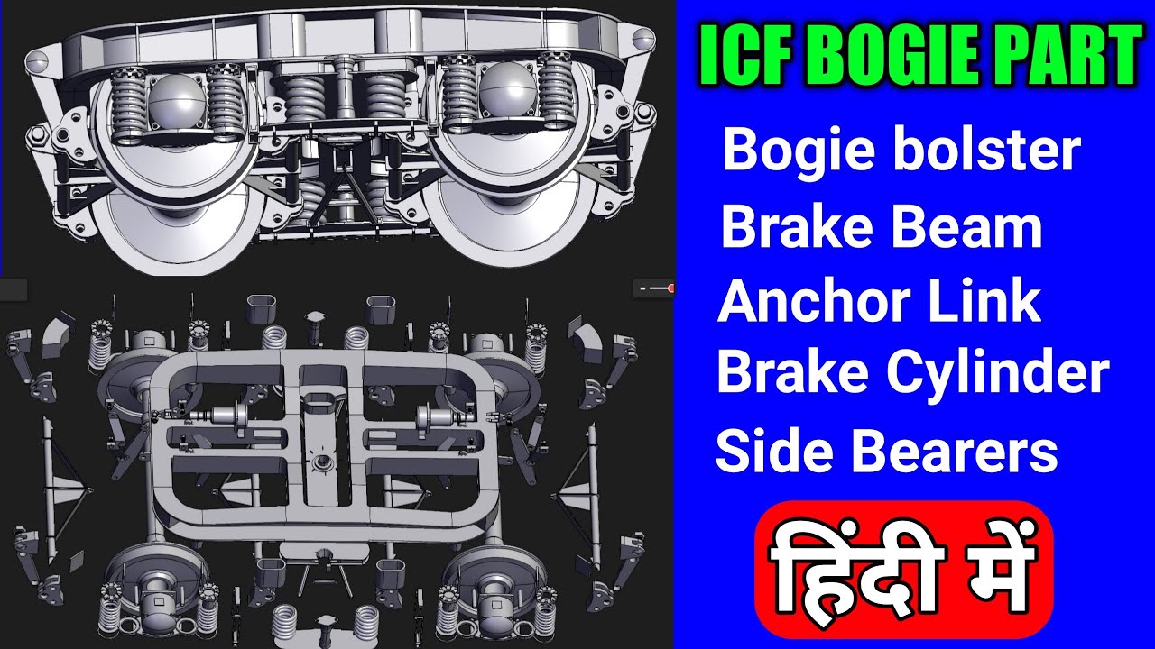 ICF Bogie Part Name | ICF Bogie all Parts | ICF Bogie ke Parts Name @sabkuchsikho25