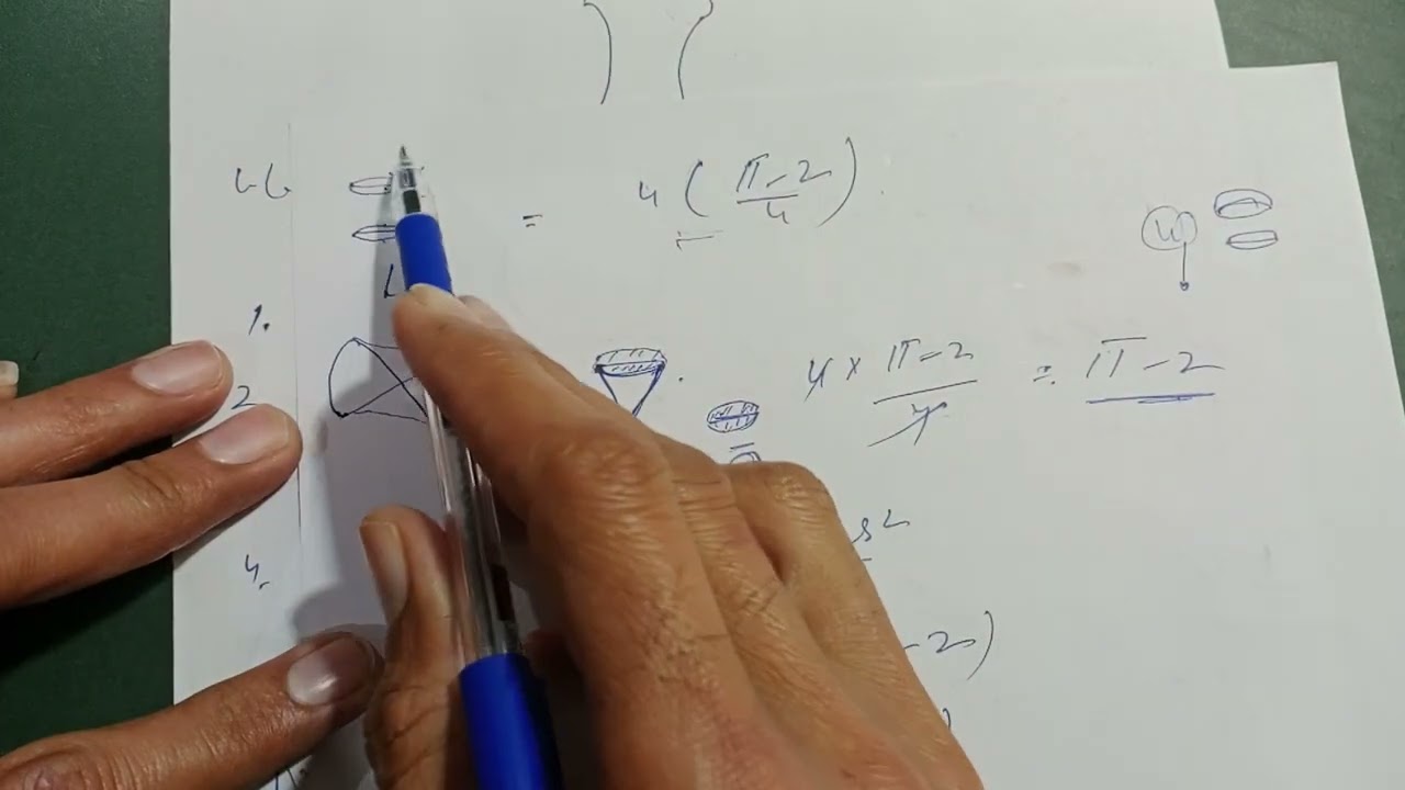 A circle of radius 1 unit is divided into four quarters and rejoined as shown below. what is the are