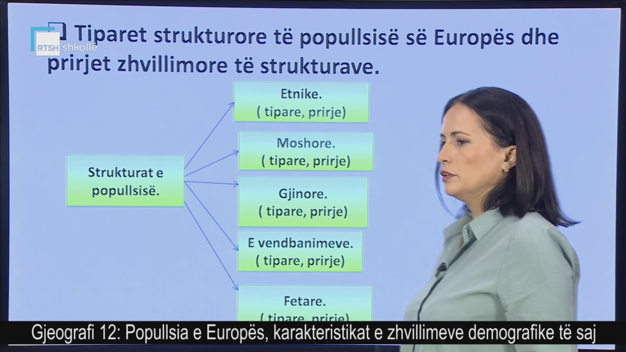 Gjeografi 12 - Popullsia e Europës, karakteristikat e zhvillimeve demografike të saj