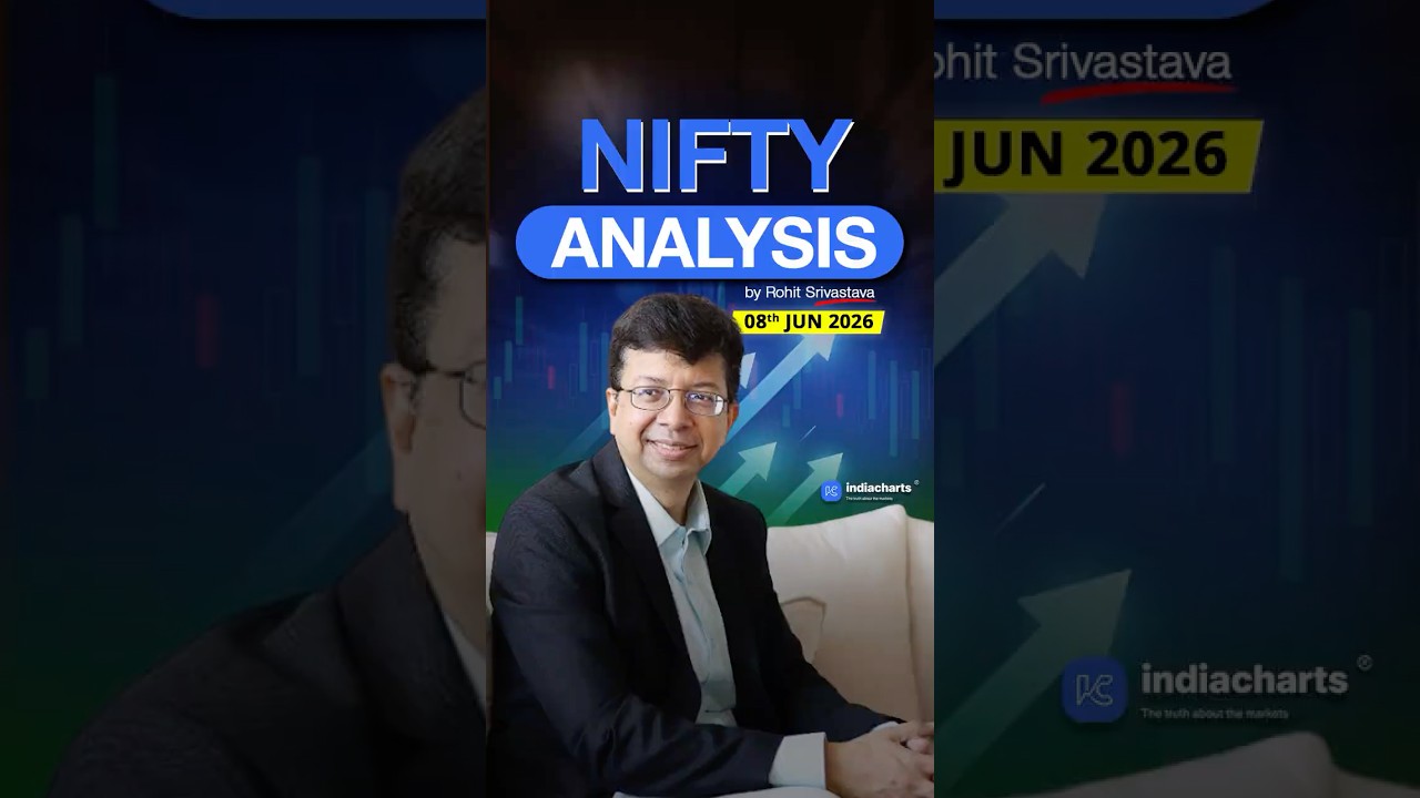Nifty Prediction For Tomorrow 8th June 2026 By Rohit Srivastava | Indiacharts