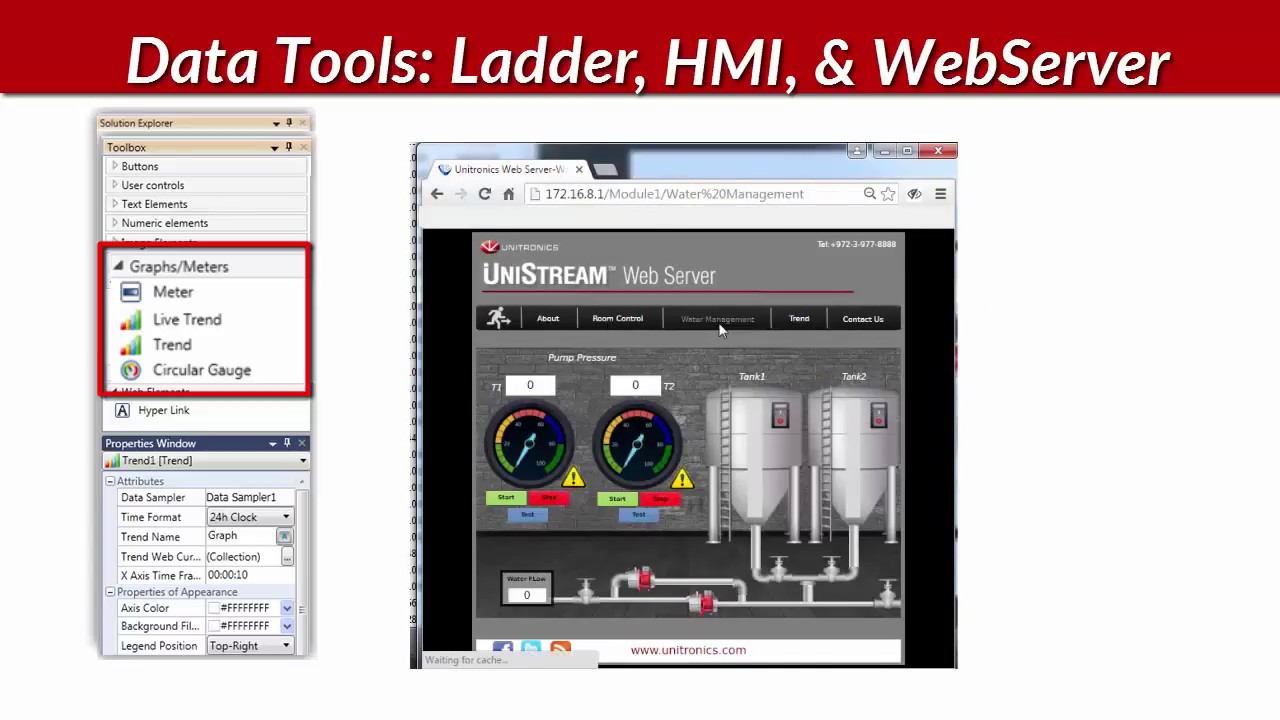 UniLogic&trade; software for Unitronics programmable controllers ( PLCs )