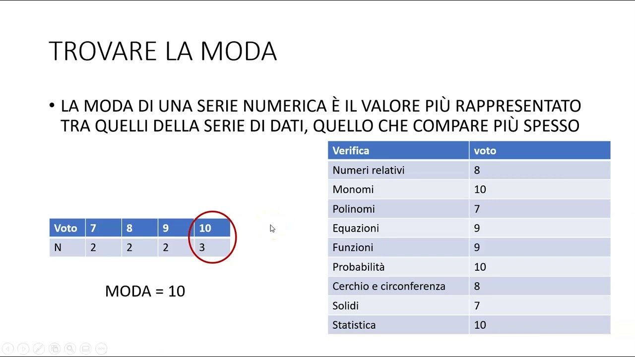 MEDIA, MEDIANA E  MODA
