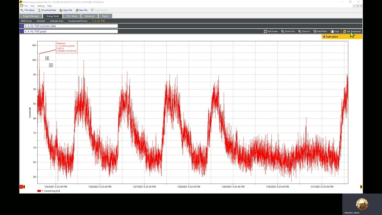 Add Min/Max Markers to Energy Analyze Plus Report