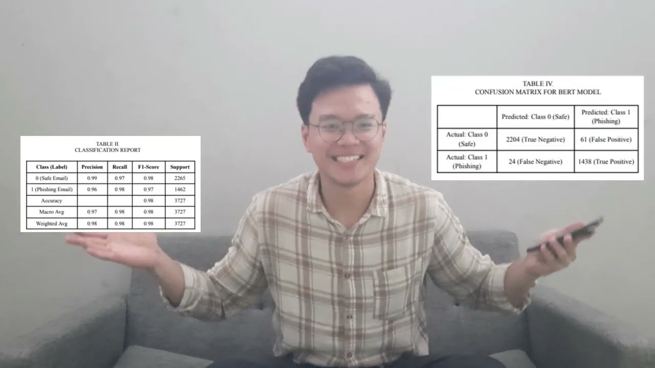 Grup 4 - Phishing Detection with BERT: A Transformer-Based Approach for Cybersecurity