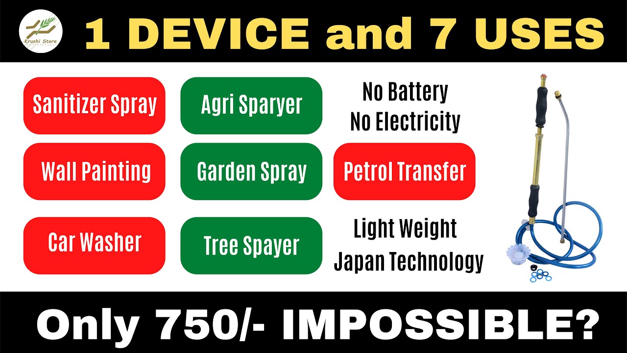 7 Uses in 1 Device | Efficient Manual Hand Sprayer | Best Portable Hand Power Sprayer