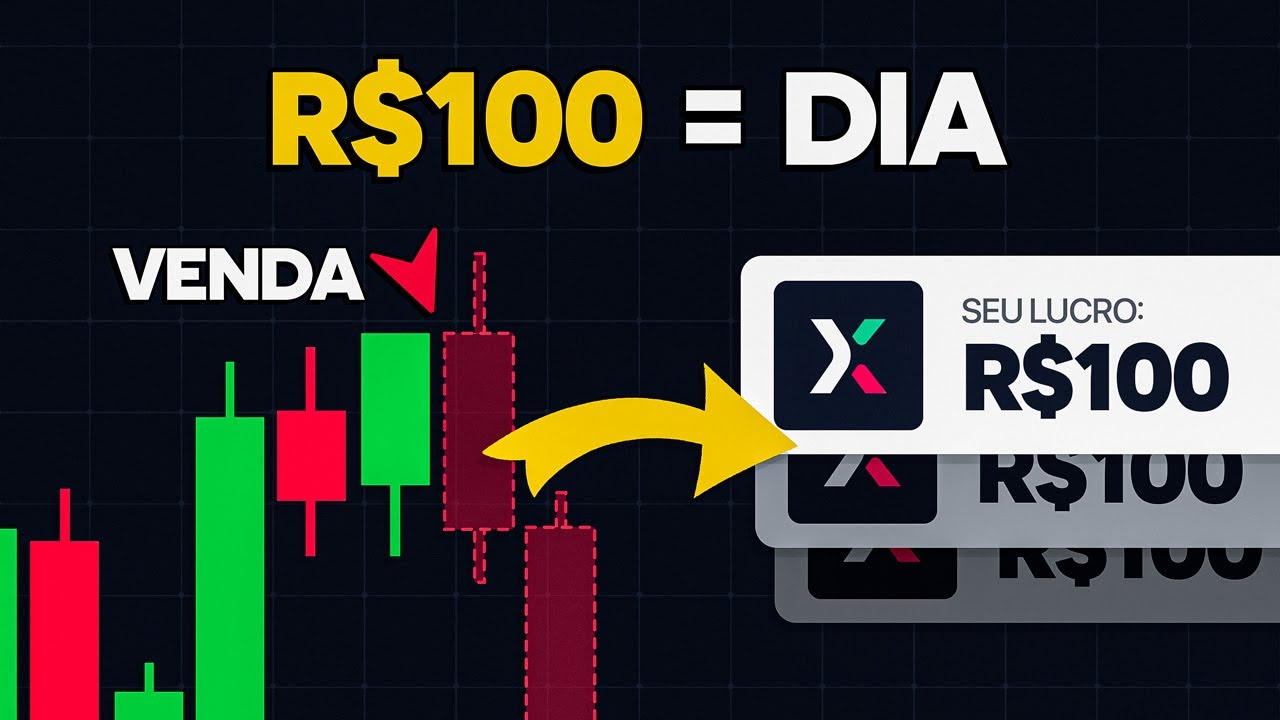 Estratégia de PRICE ACTION para Lucrar R$100 TODOS OS DIAS com Trade de Opções Binárias
