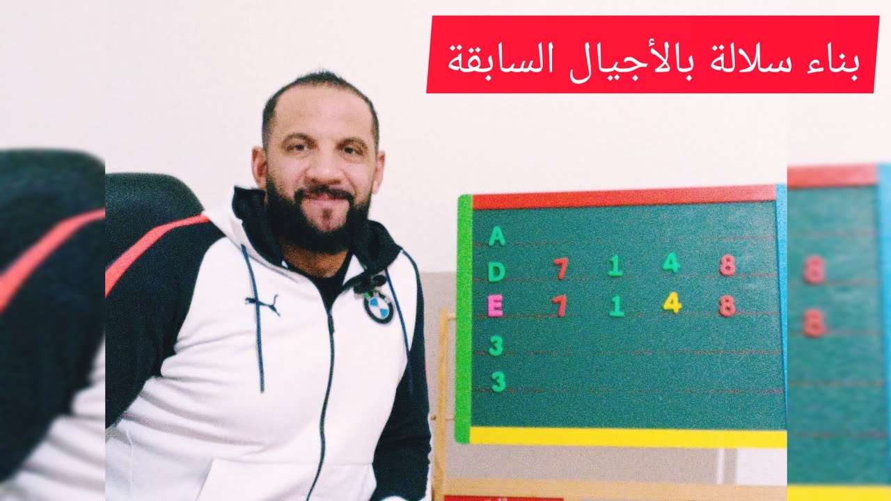 بناء سلالة قوية بالأجيال السابقة(الجزء3) 2023