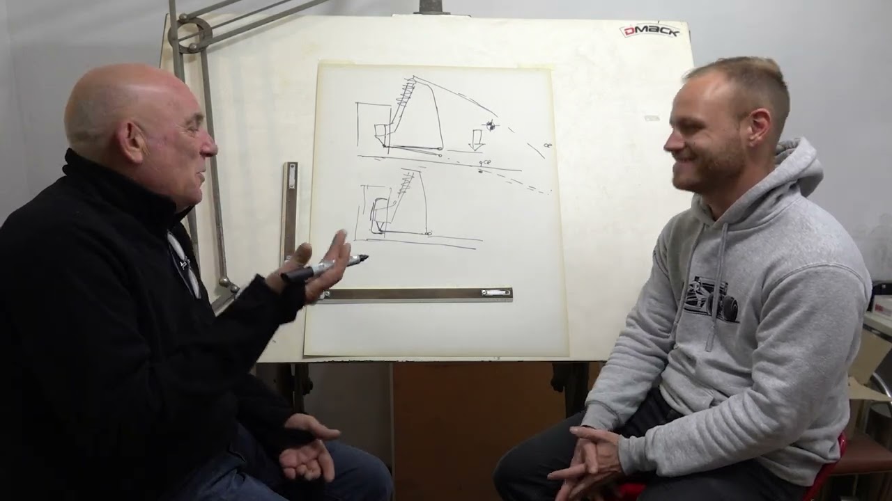 Charlas Técnicas con Tito Pérez | Tracción Delantera | ar.Motor1.com