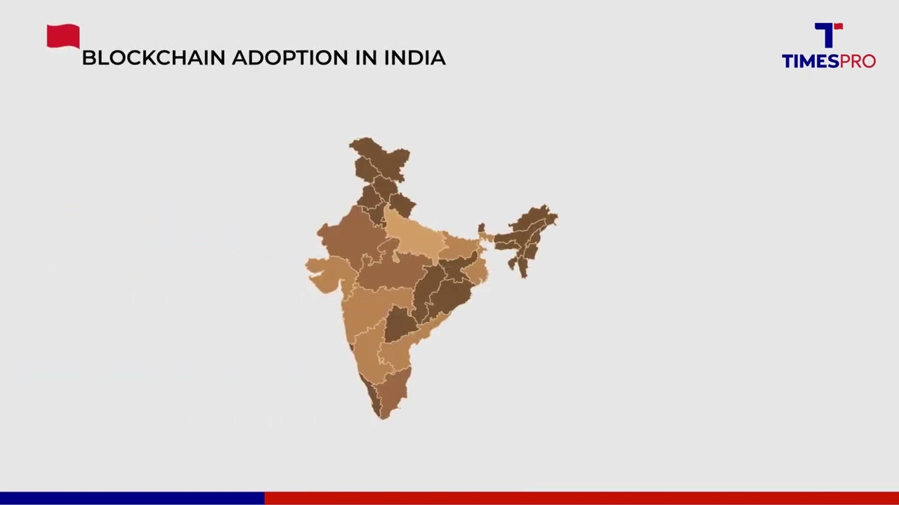 Blockchain - The India Scenario | Explained in 7 minutes