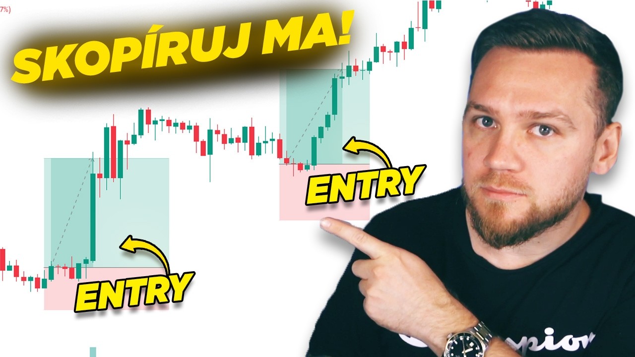 Skopíruj moj Trading Systém ako som zarobil 10 000$ za 10 dní!