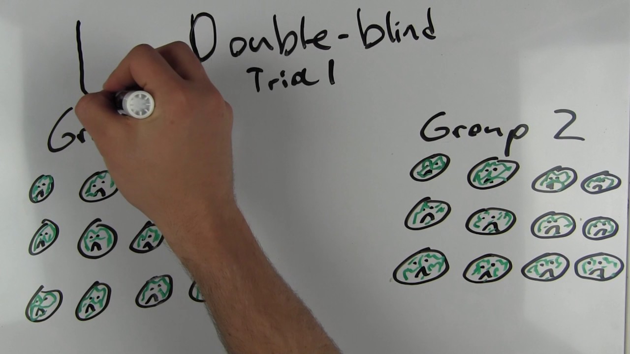 How a Double-Blind Study Works in Science | Simply Explained