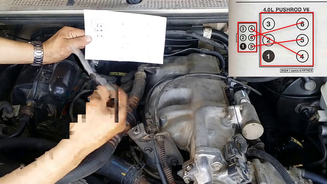 Orden de Encendido Explorer 91 a la 99