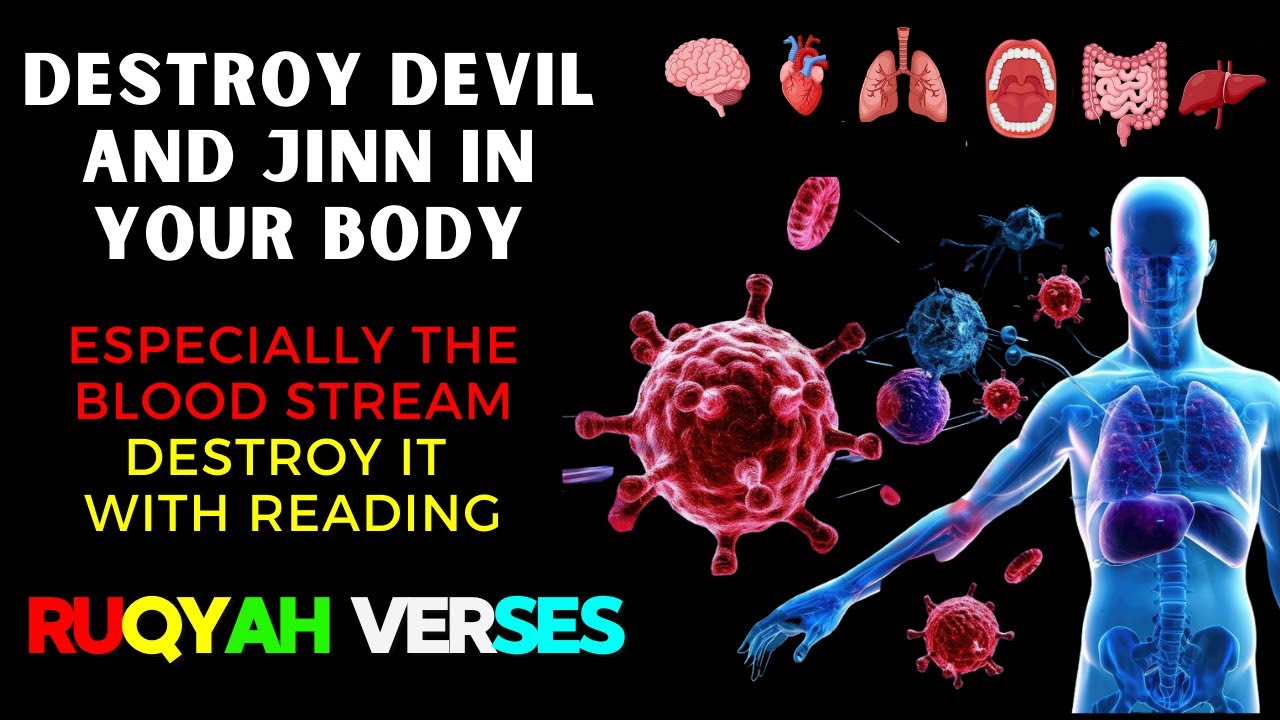 Powerful Ruqyah Verses Against Jinn and Black Magic for Deep Night Protection