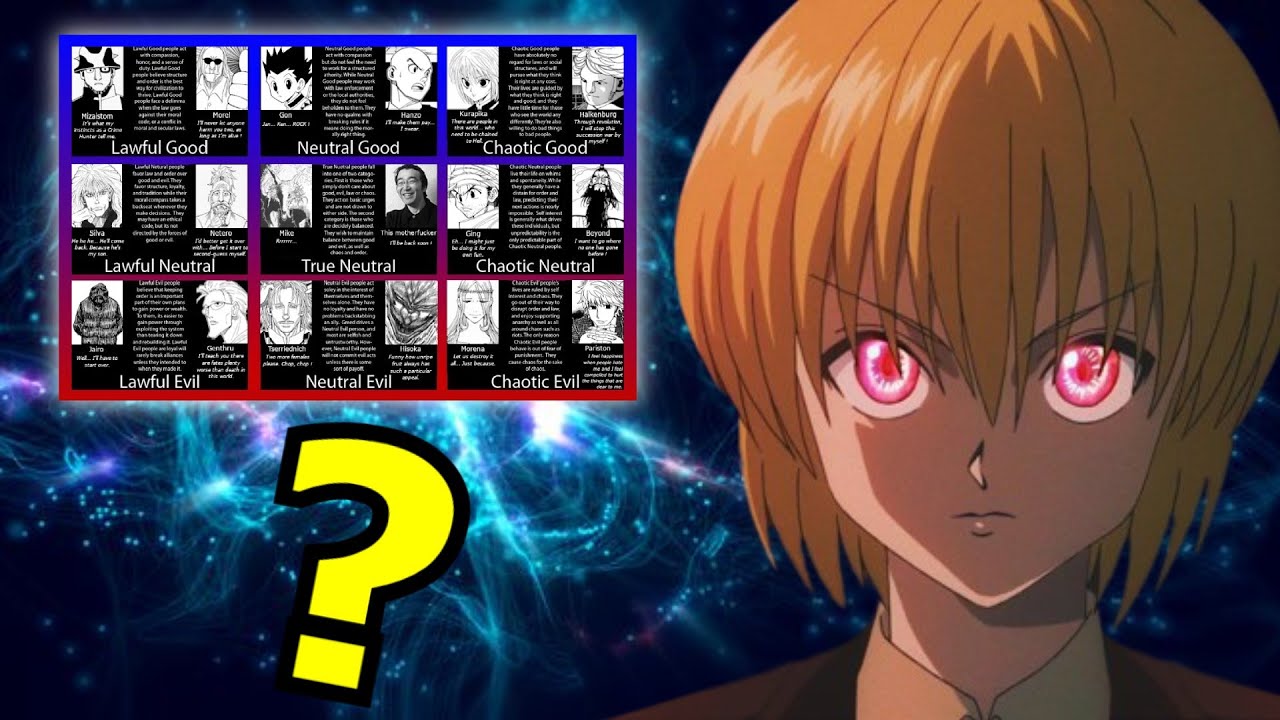 Le TABLEAU des ESPRITS de HUNTER x HUNTER EXPLIQUÉ à 100%