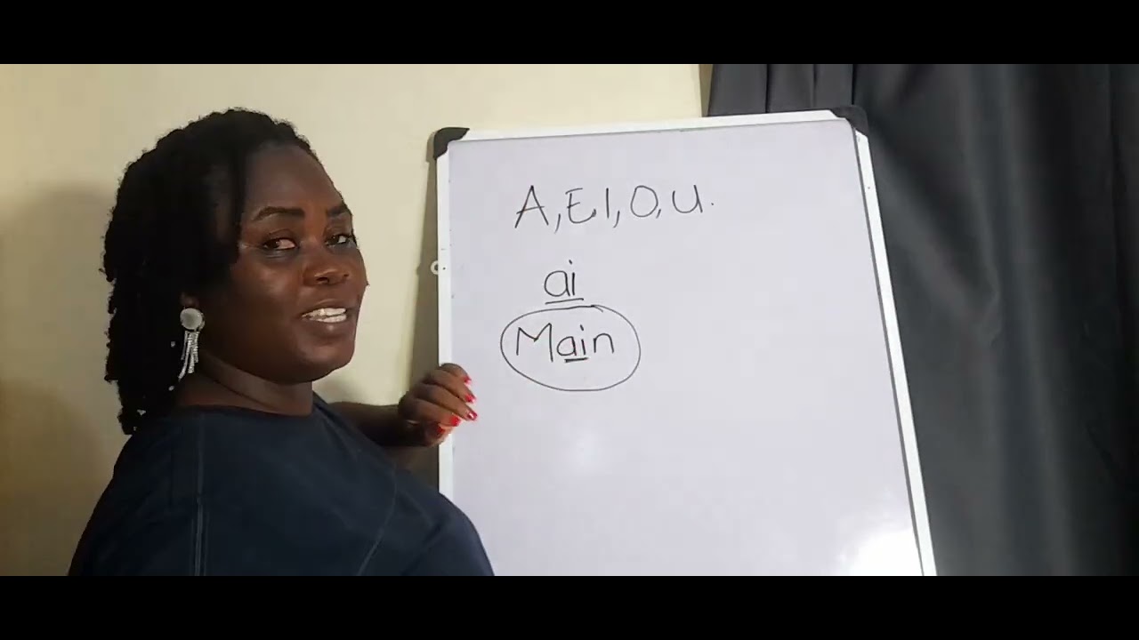 Can’t Read English Well? Start Here | Beginner Phonics Lessons #learnToRead