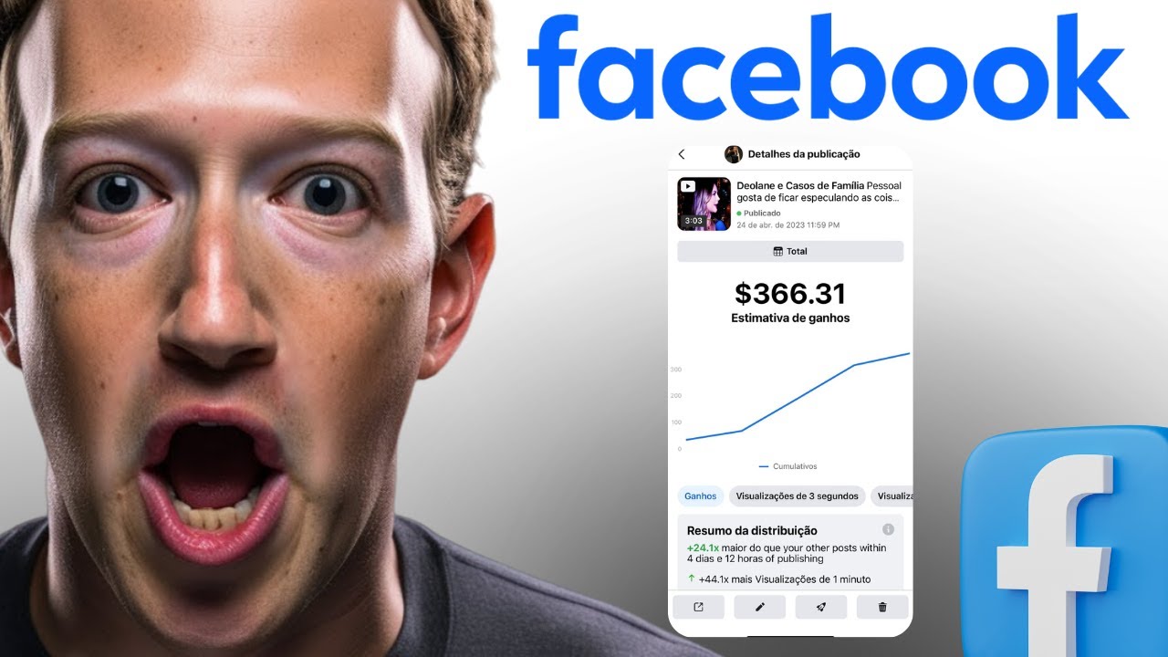Monetize o Facebook no Jeito Mais Simples Possível!