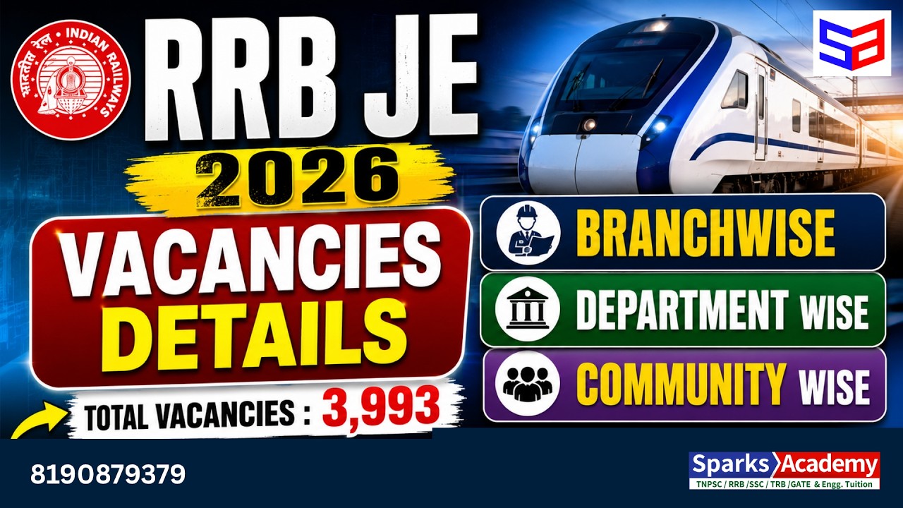 RRB JE 2026 🚆| 3,993 Vacancies | Branchwise, Department Wise & Community Wise Vacancy-Sparks Academy