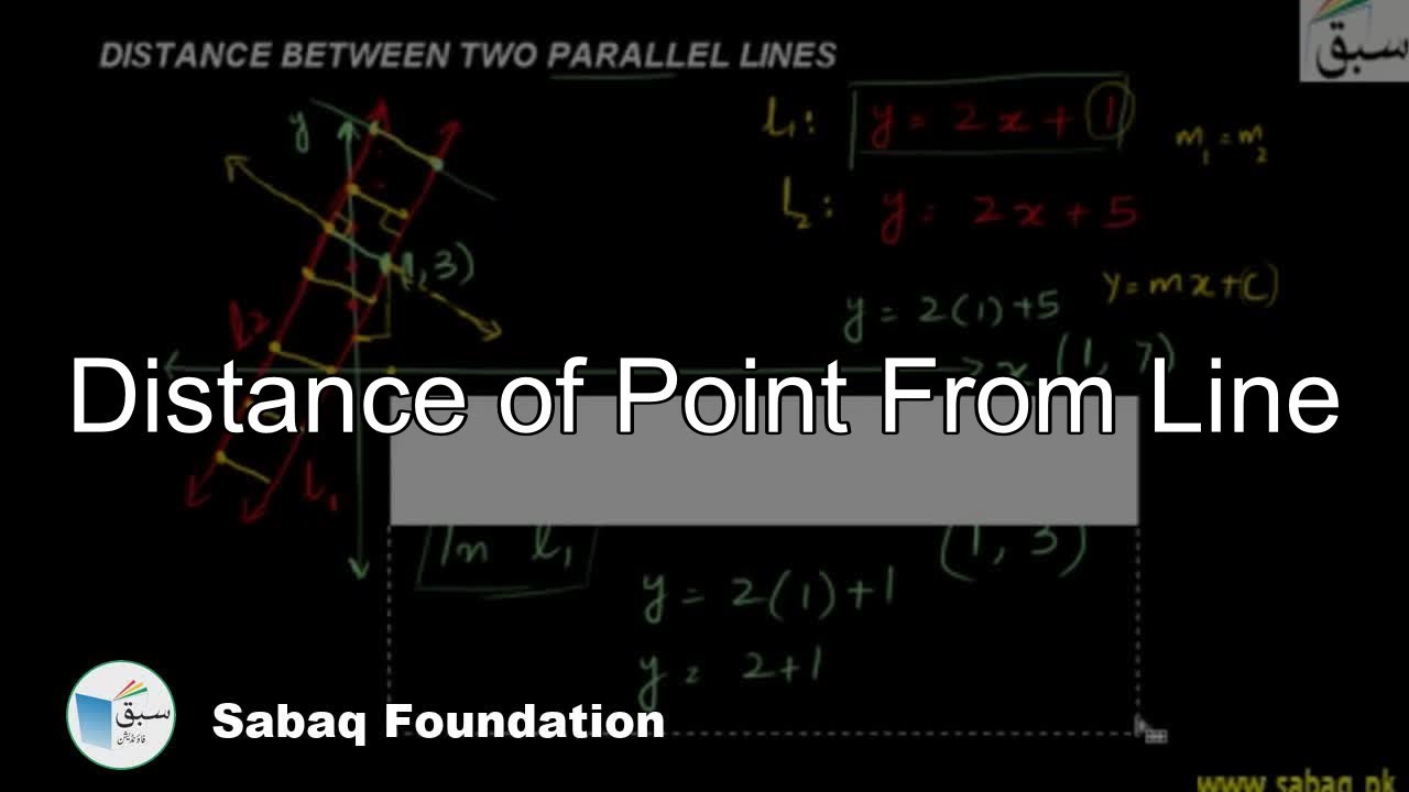 Distance of Point From Line, Math Lecture | Sabaq.pk