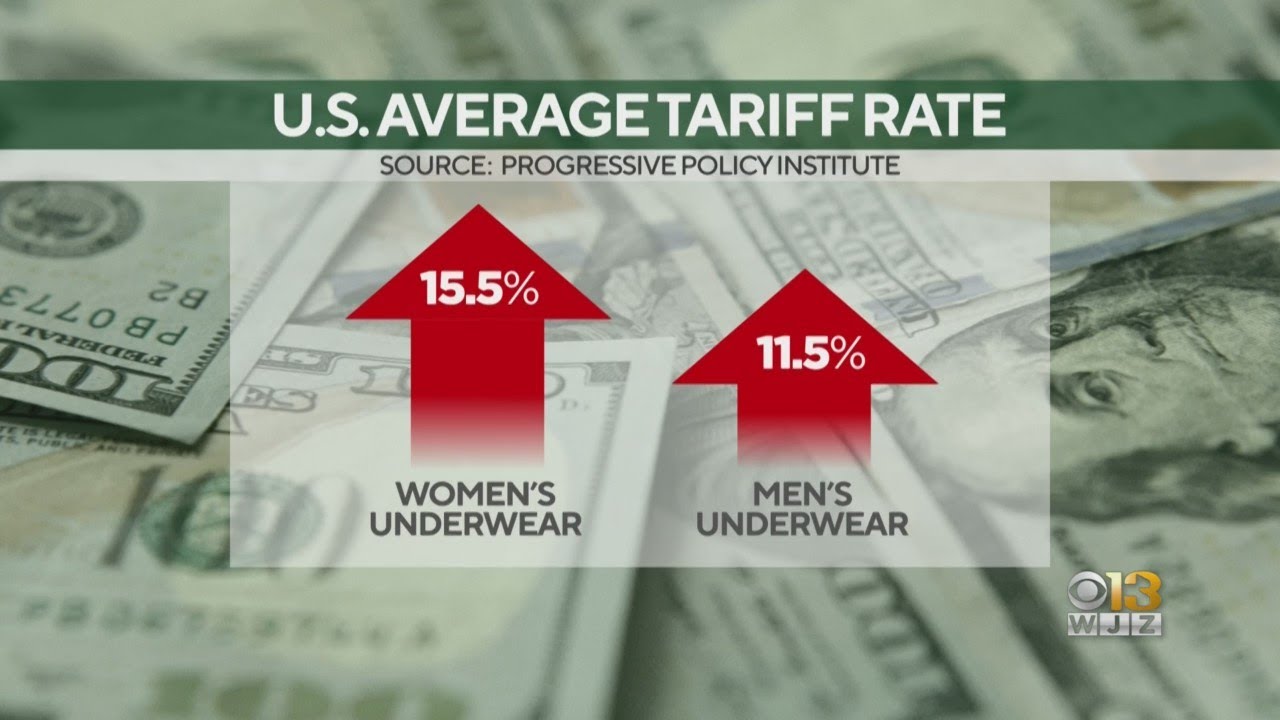 'Pink Tax': Women paying more than men for the same products
