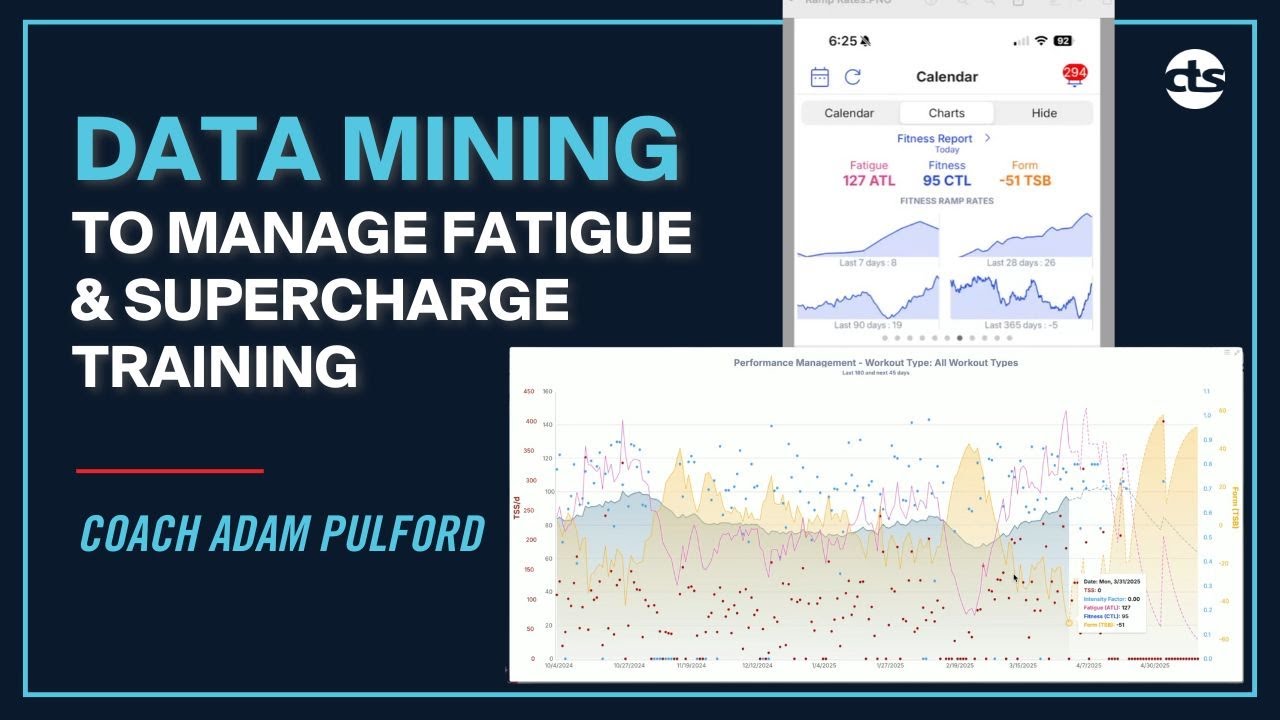 DATA MINING TO MANAGE FATIGUE AND SUPERCHARGE TRAINING | Time-Crunched Cyclist Podcast 242