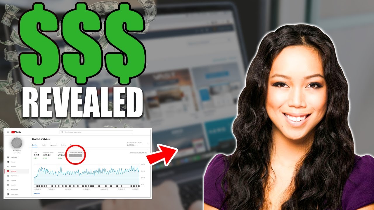 Diving into itsjudytime's YouTube Profits (Here's what's up!)