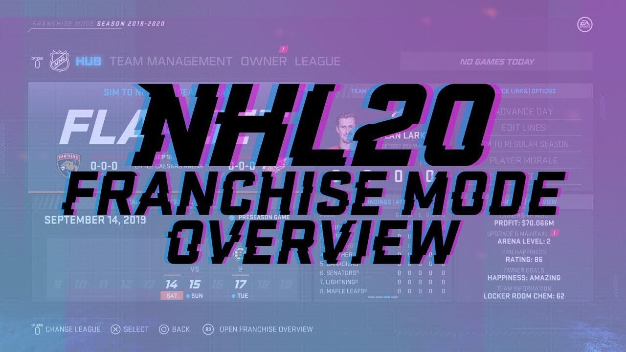 NHL 20 FRANCHISE MODE OVERVIEW
