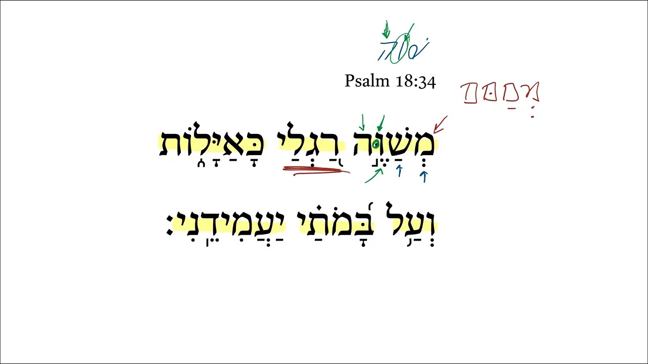 Псалом 18:34