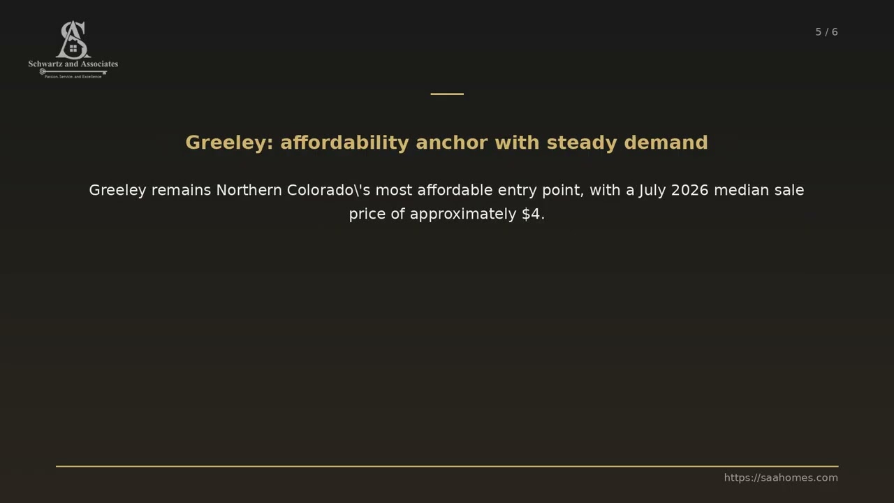Northern Colorado Market Update &mdash; August 2026: Home Prices, Inventory & Summer Trends