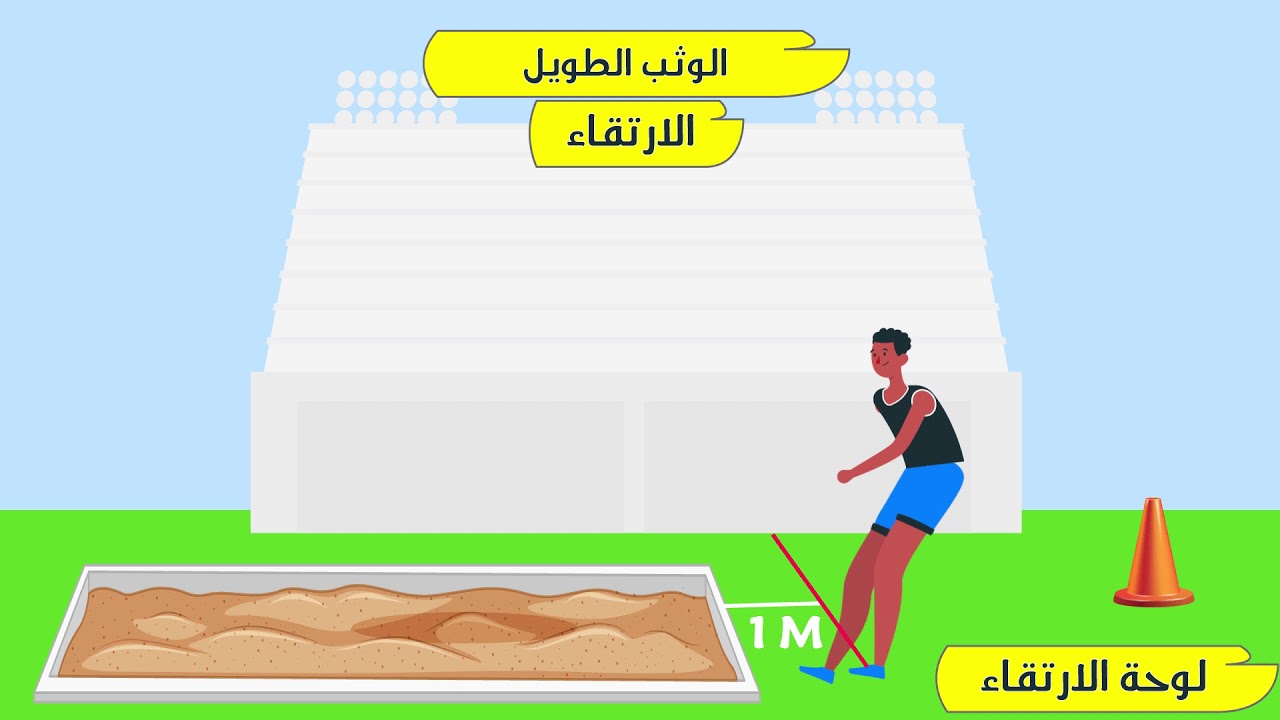 موشن جرافيك - شرح الوثب الطويل