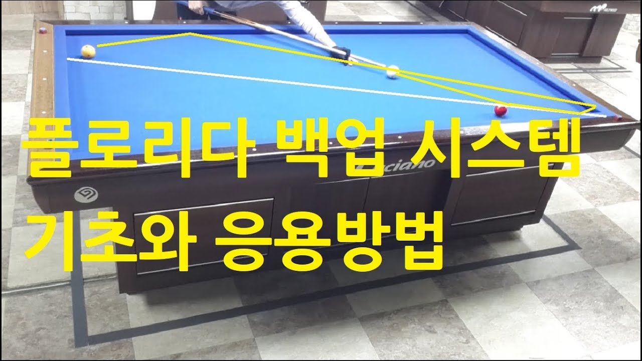 (#당구실험실 133 ) #플로리다백업 시스템 기본응용법 | #3뱅크샷치기 | #옆돌리기 - #3cushion치는법