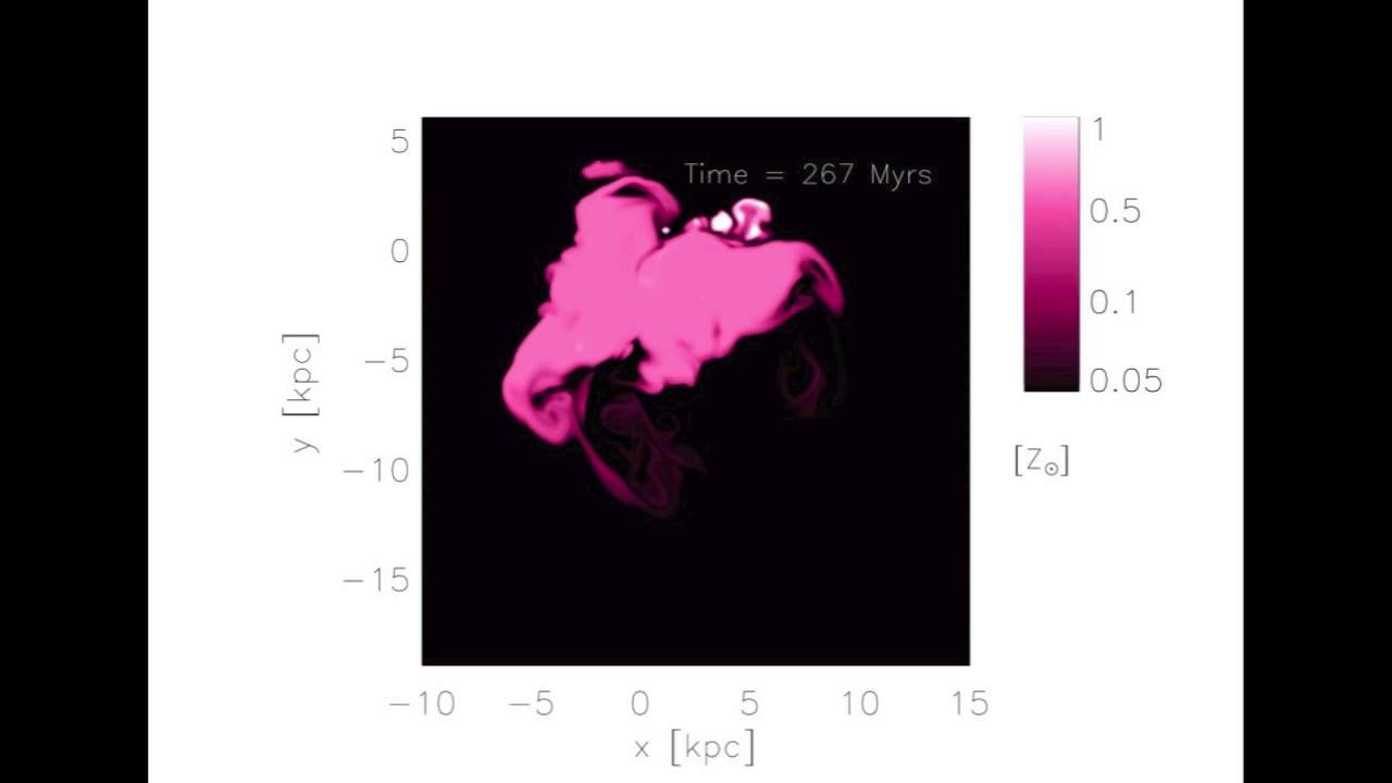 Tidal dwarf galaxy metallicity