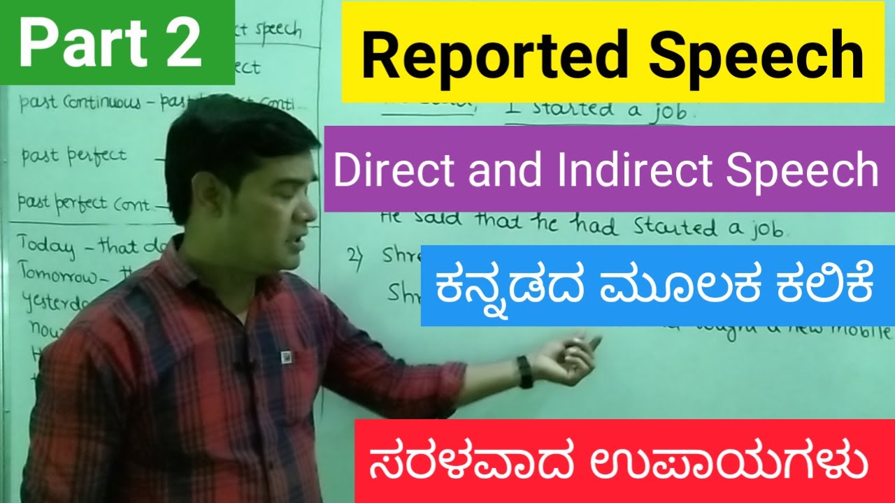 Reported Speech Part 2 | Direct and Indirect Speech | English Grammar