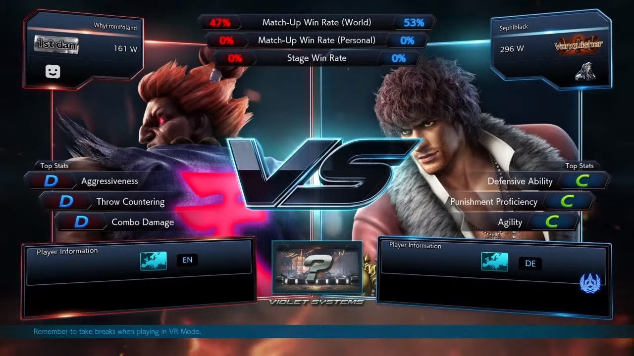 Why (Akuma) vs BL Sephiblack (Miguel) - #T7OnlineChallenge: EU North - Grand Final
