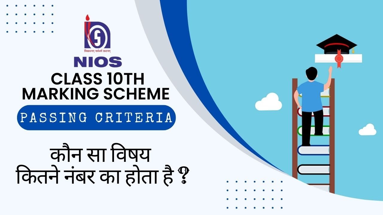NIOS 10th Minimum Passing Marks in Theory, Practical and TMA | Nios Passing Criteria for class 10th.