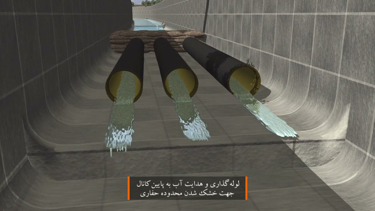 230KV CABLE AND TUNNEL