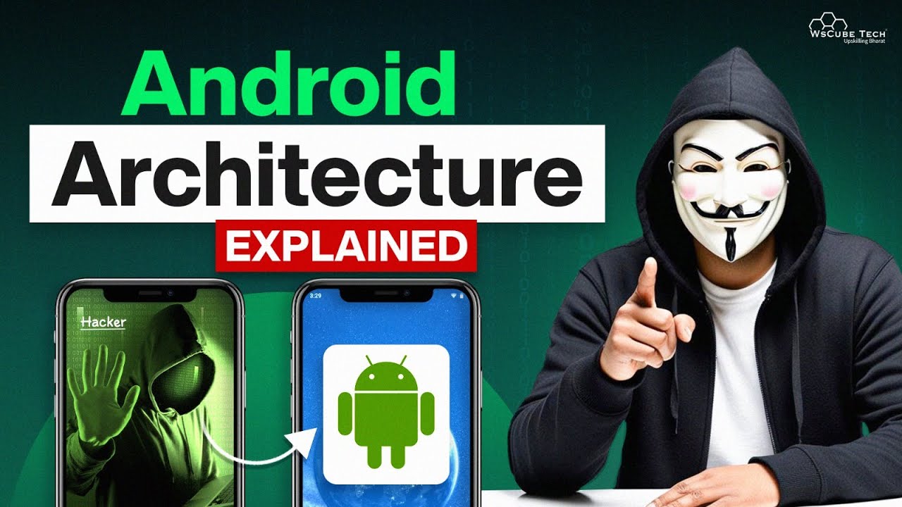 The Hacker's Approach to Android Architecture, Components and File Systems