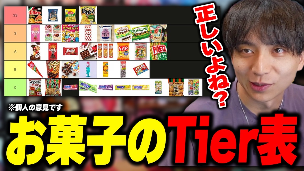 お菓子のTier表を作って爆笑するけんき【けんき切り抜き】