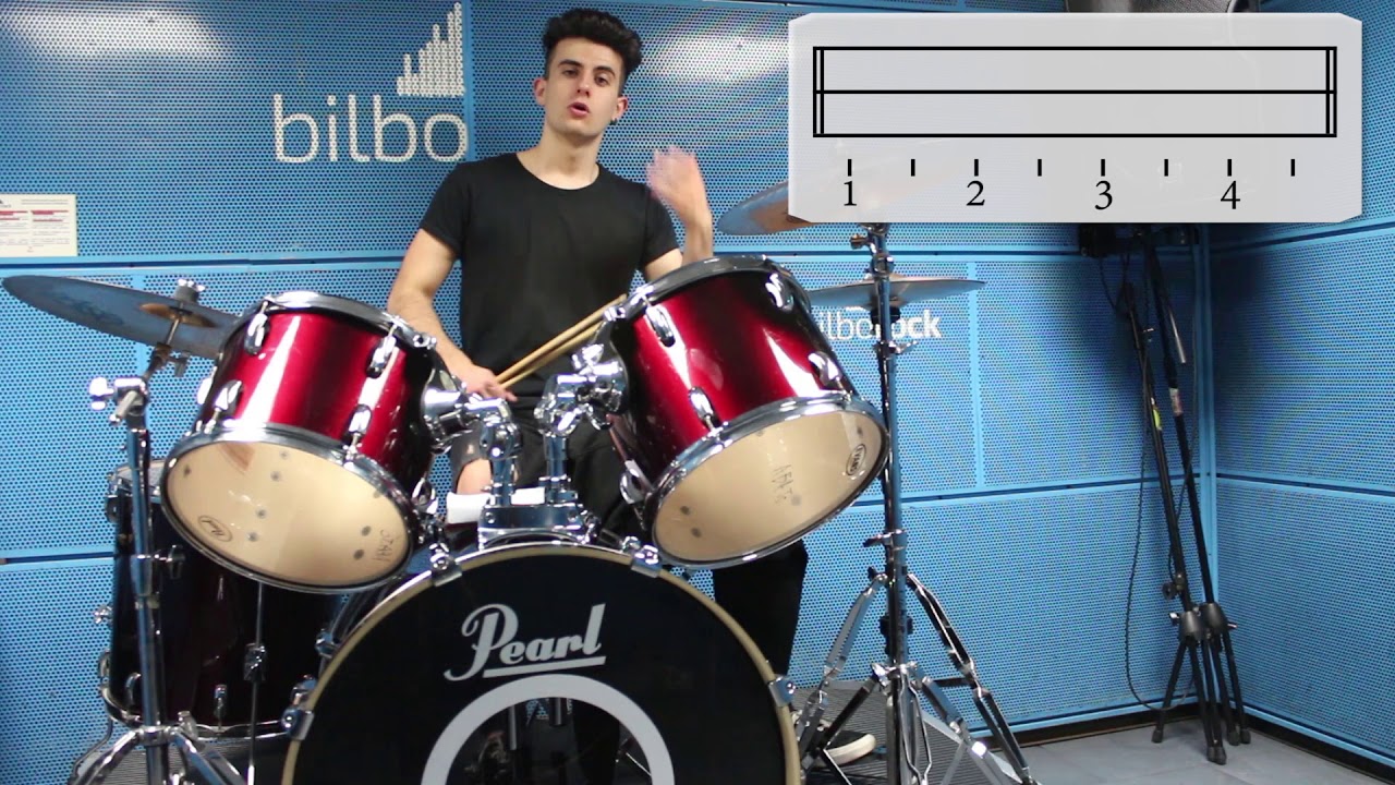 PRIMER RITMO. Las partes de la bater&iacute;a, y como tocar un ritmo f&aacute;cil. Curso de Bater&iacute;a 1