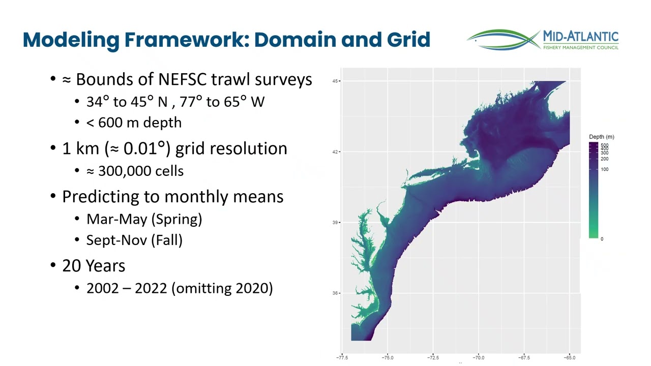 Essential Fish Habitat Modeling Methods