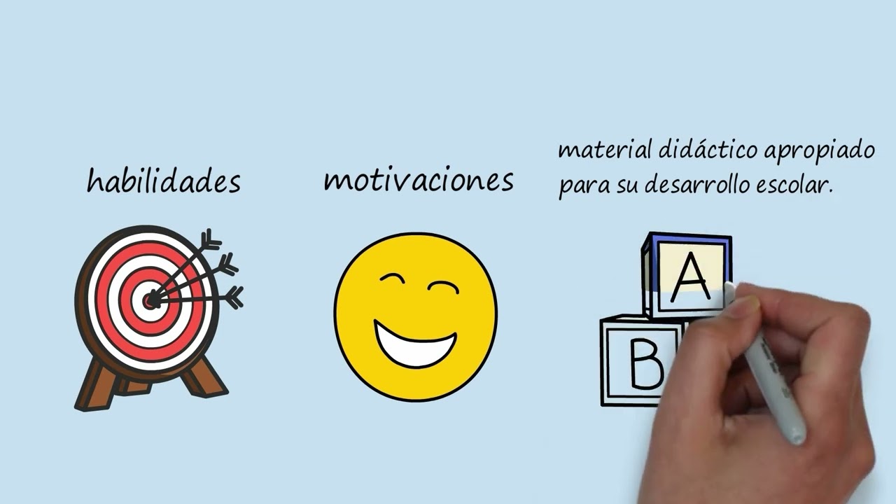 P.A.I Y P.A.C.I
