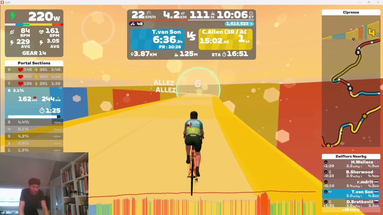 Zwift Spring Classics - Cipressa