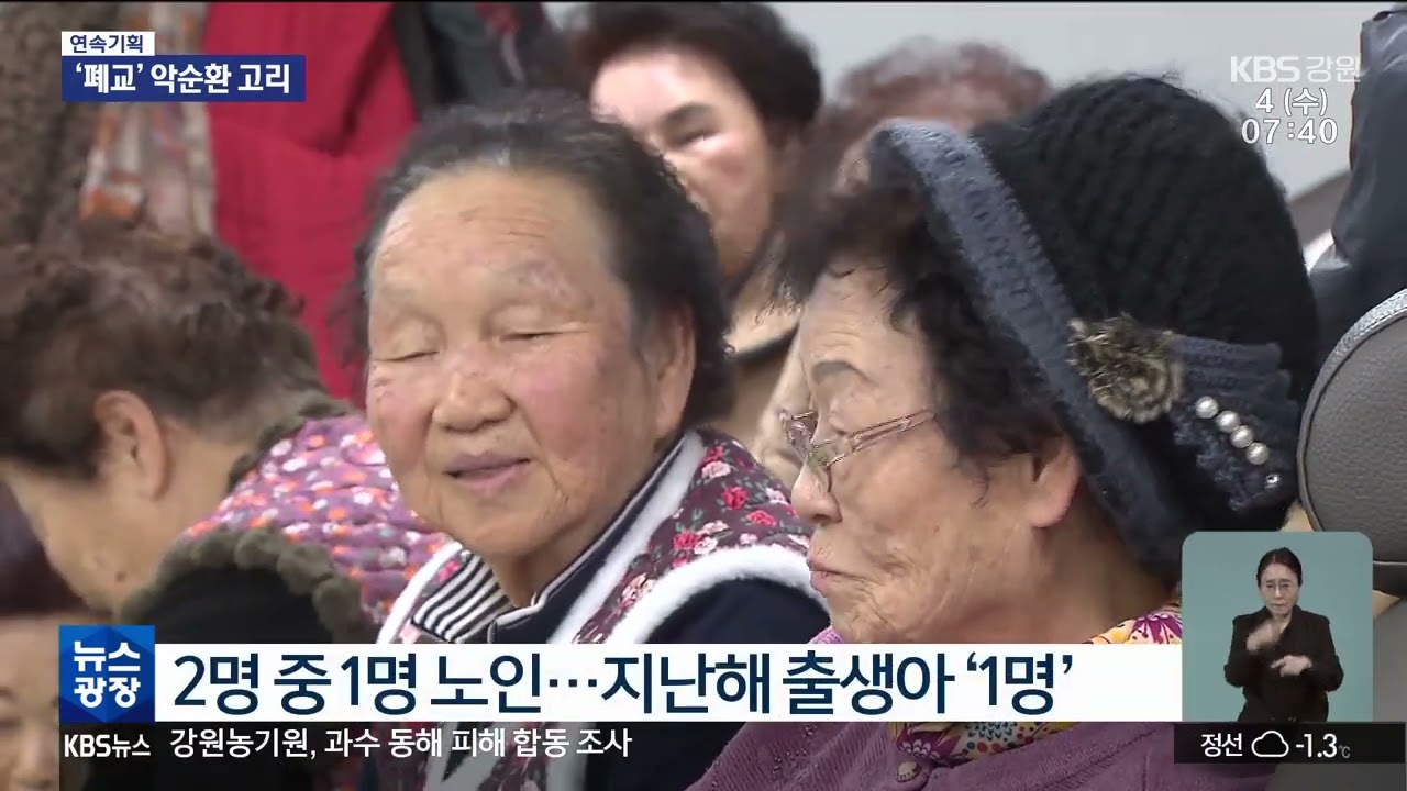 2026.3.4 KBS강원 뉴스광장