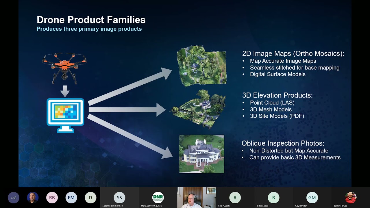 GIS Day 2021 - Elevate your Drone Imagery with Site Scan for ArcGIS (Esri Imagery Team)