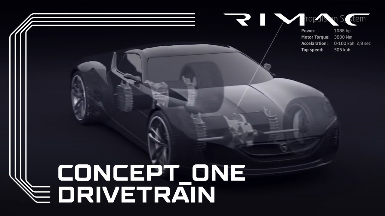The Concept_One Propulsion System