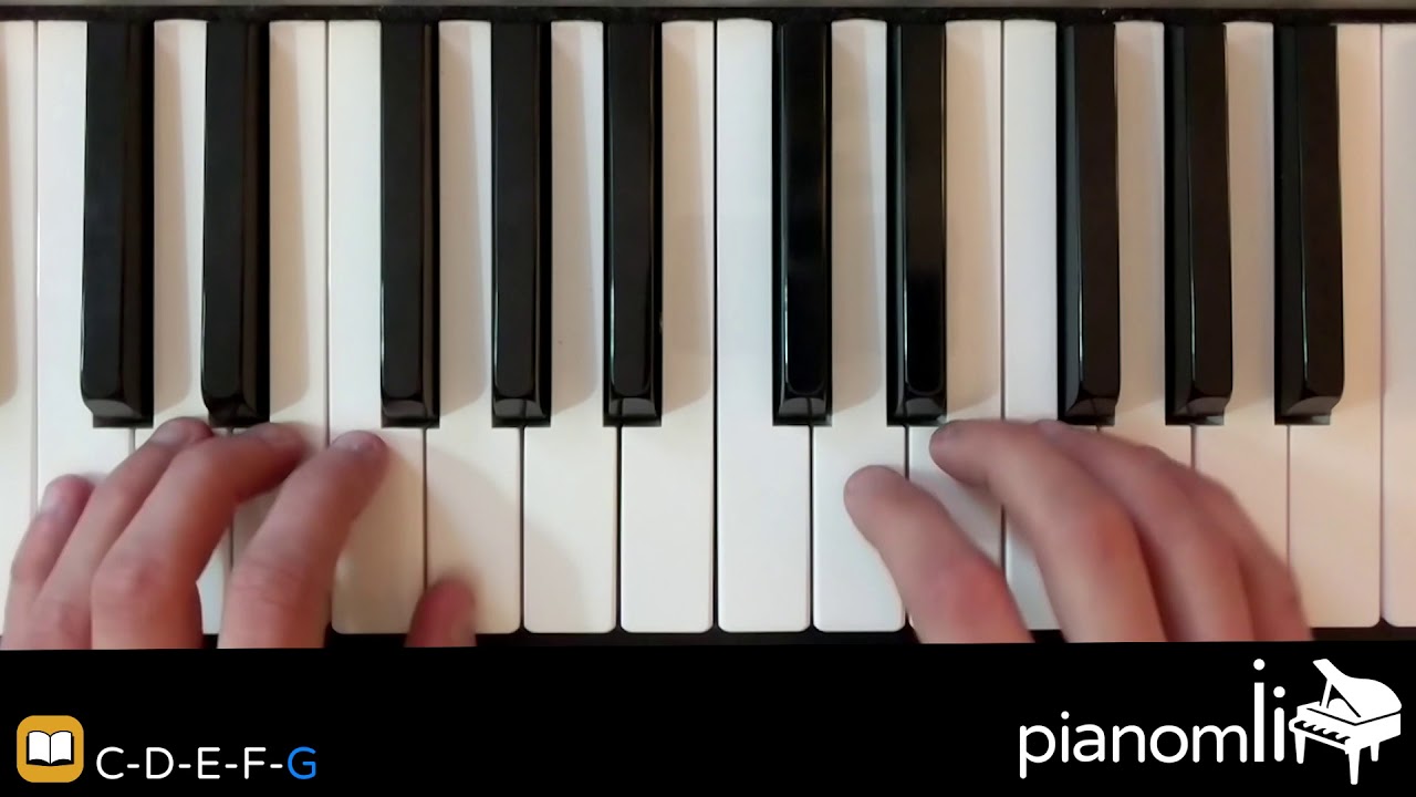 Music Notes C D E F & G - Learn Piano with Pianomii