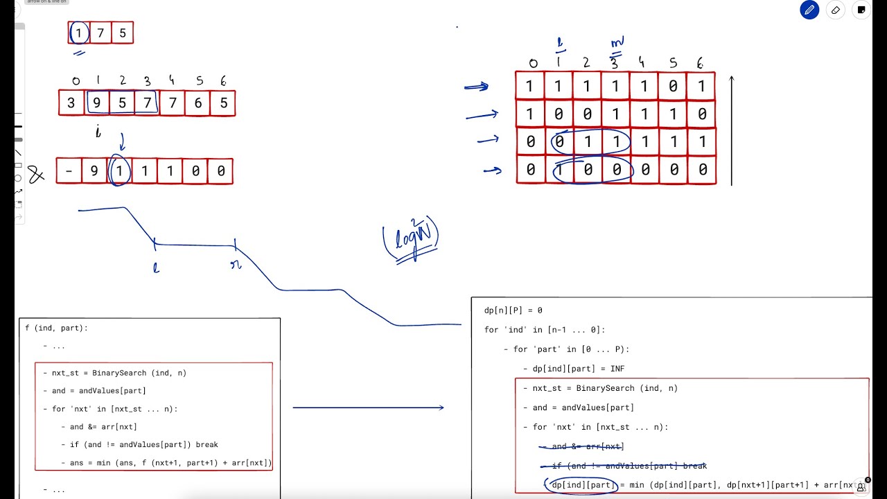 3117. Minimum Sum of Values by Dividing Array | Weekly Leetcode 393